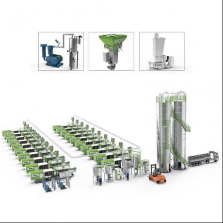 I-Jwell Centralised Feeding System